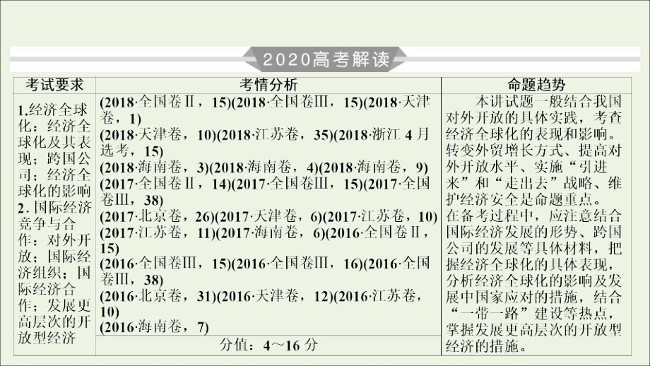 2020版高考政治大一轮复习 第4单元 发展社会主义市场经济 第12讲 经济全球化与对外开放课件_第3页