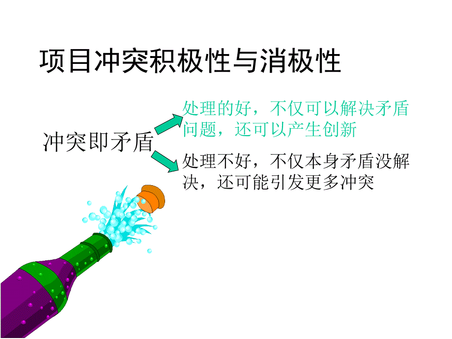 项目冲突管理培训资料.ppt_第4页