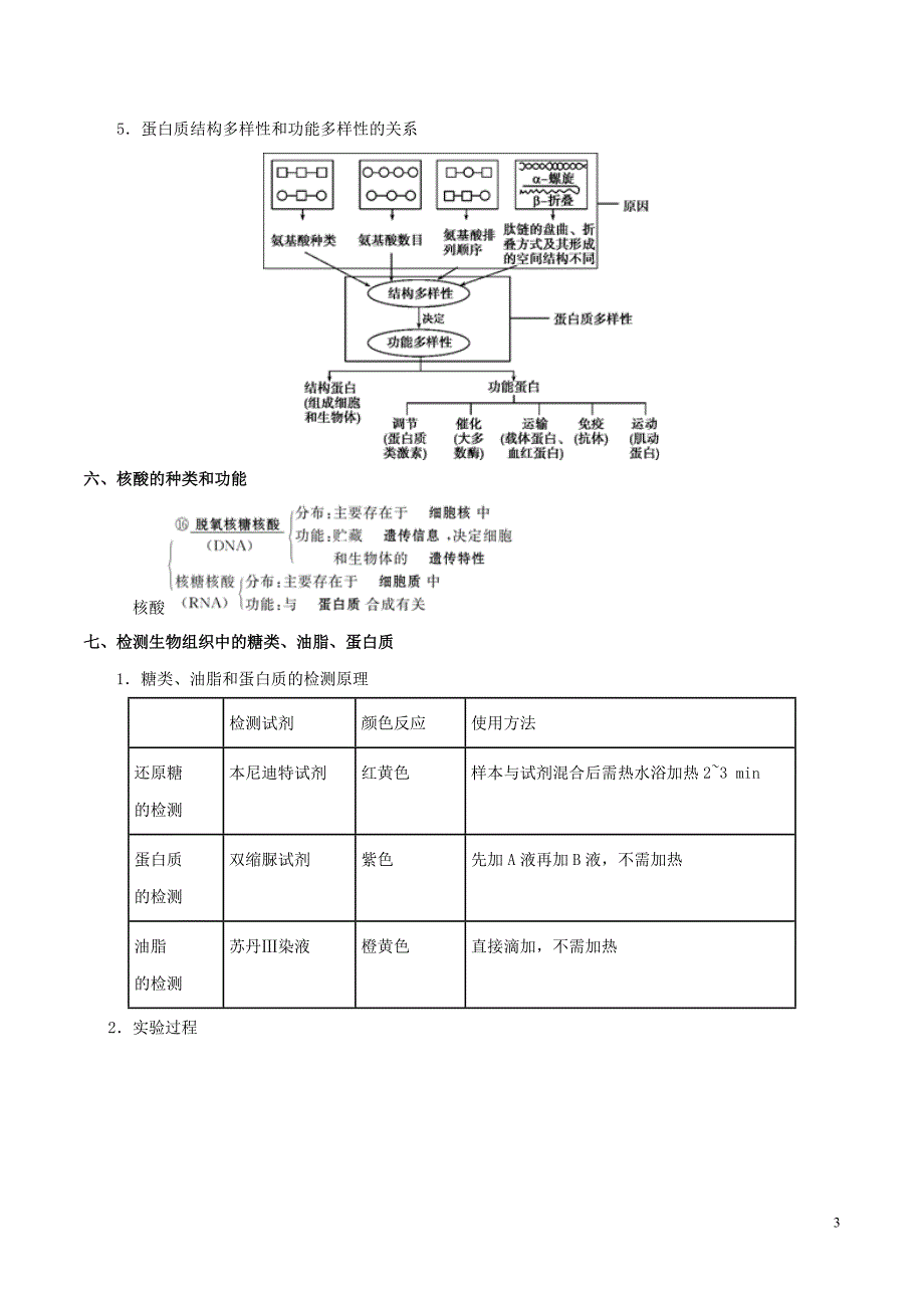 浙江新高考备战2020年高考生物 考点一遍过01 细胞的分子组成（含解析）_第3页