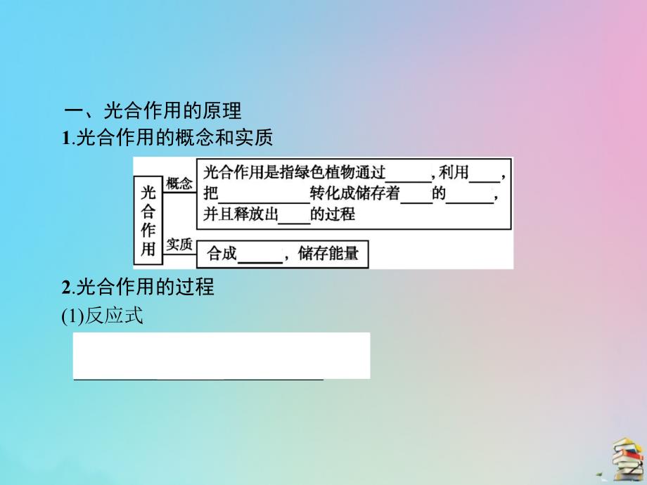 2019-2020学年高中生物 第5章 第4节 第2课时 光合作用的原理和应用课件 新人教版必修1_第3页