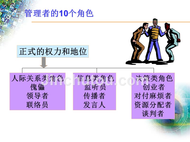 企业绩效考核的几大类型_第5页