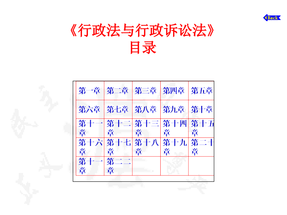 行政法与行政诉讼法概述_第1页