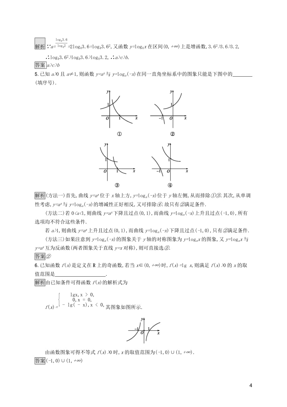 2019-2020学年高中数学 第四章 指数函数与对数函数 4.4.1 对数函数的概念 4.4.2 对数函数的图象和性质课后篇巩固提升（含解析）新人教a版必修1_第4页