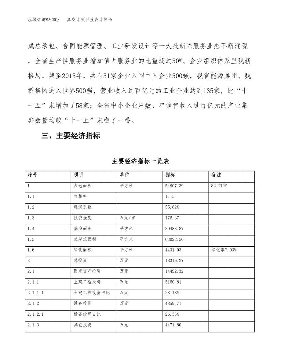 真空计项目投资计划书（82亩）.docx_第5页