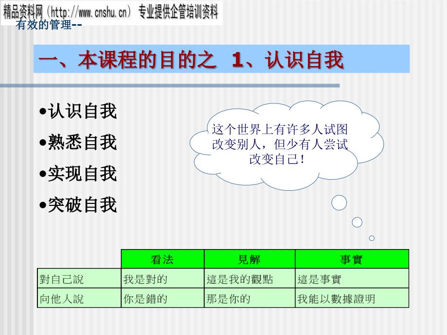 绩效管理培训课程3_第3页