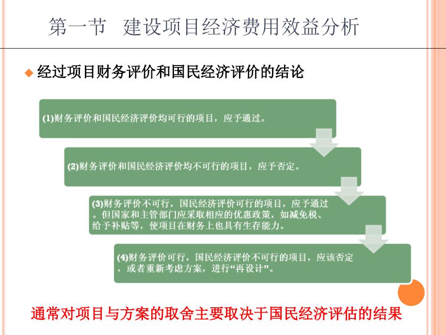 建设项目经济费用效益分析.ppt_第4页