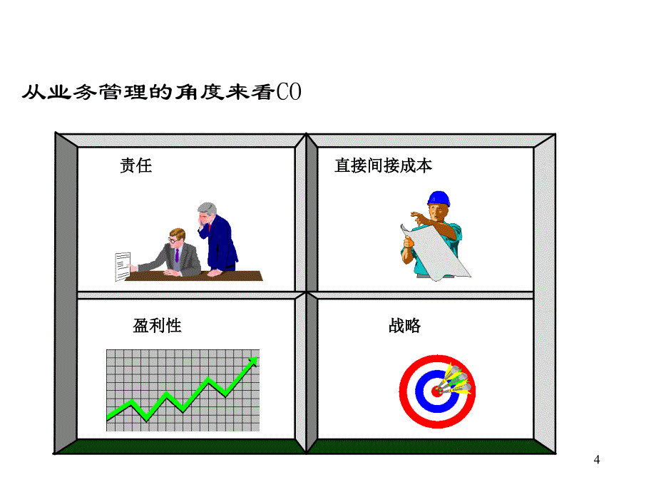 成本会计专题培训.ppt_第4页