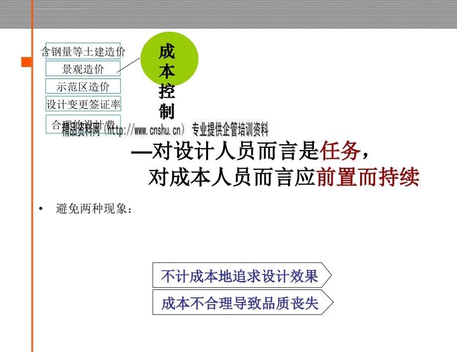 试论规划设计阶段的成本控制.ppt_第5页