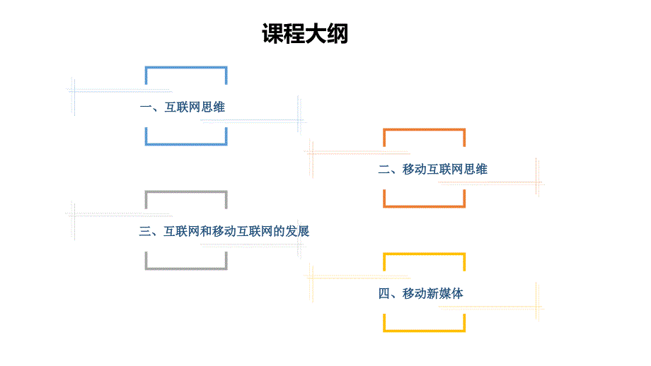 互联网思维培训教材_第2页