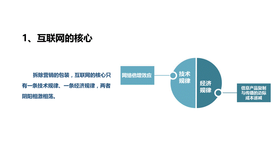 互联网思维培训教材_第4页