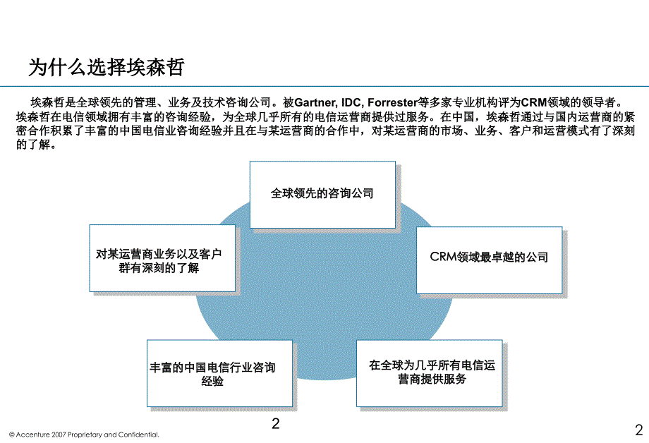 某运营商市场细分咨询项目建议书.ppt_第3页