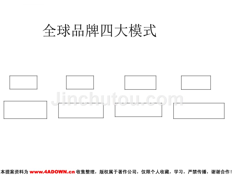 某集团品牌整合策略及方向概述.ppt_第2页