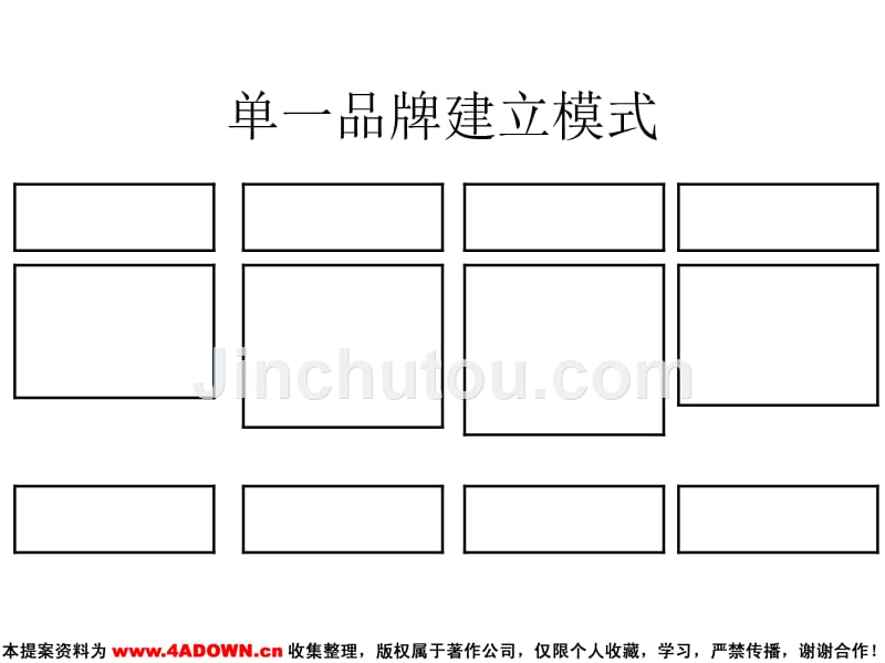 某集团品牌整合策略及方向概述.ppt_第4页