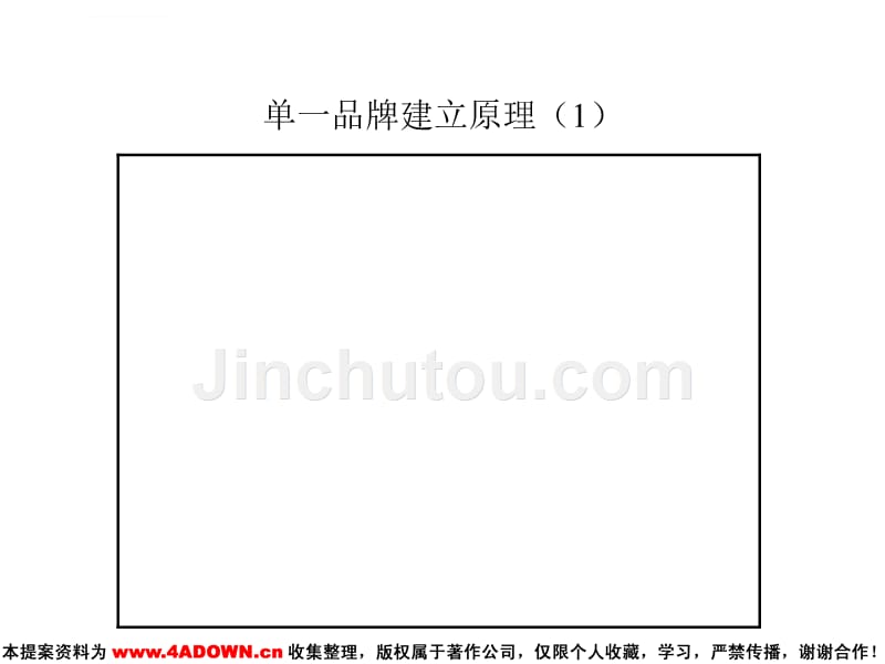 某集团品牌整合策略及方向概述.ppt_第5页