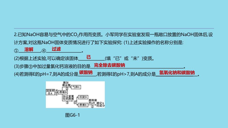 （全国版）2019版中考化学复习 主题一 身边的化学物质 专项（六）氢氧化钠变质的探究课件_第3页