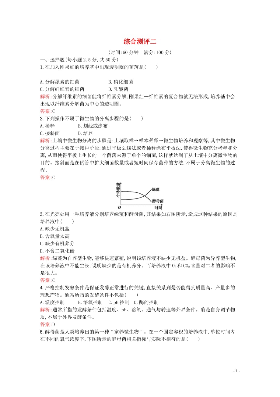 2019-2020学年高中生物 综合测评二（含解析）苏教版选修1_第1页