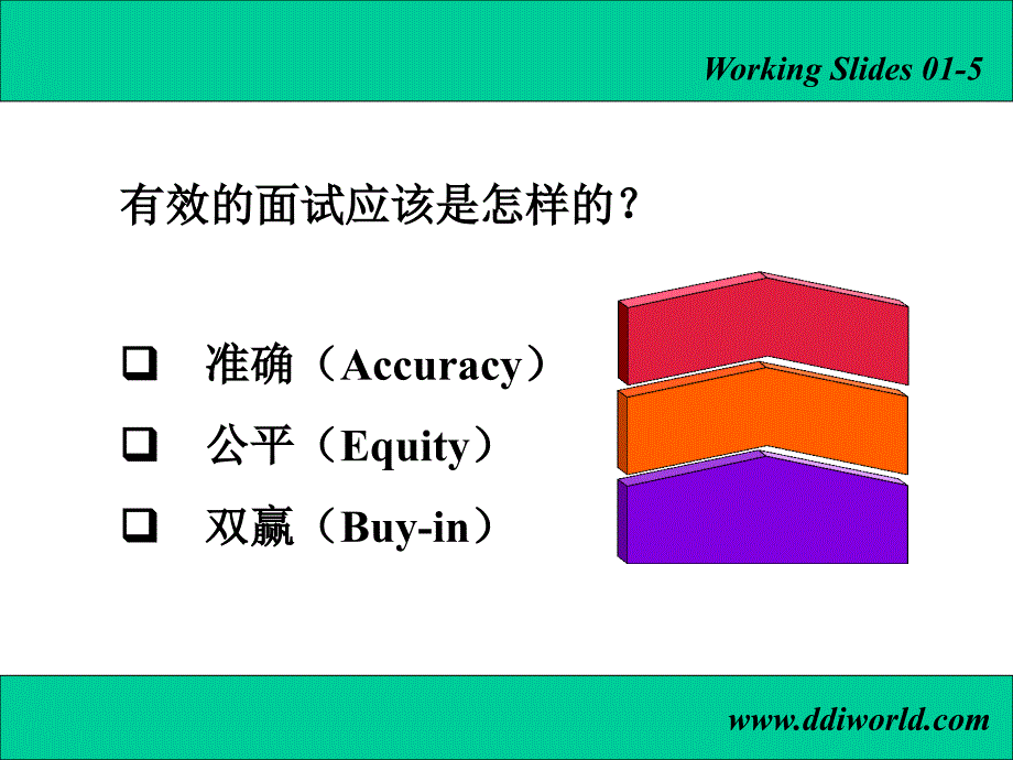 论基于行为的结构化面试方法_第3页