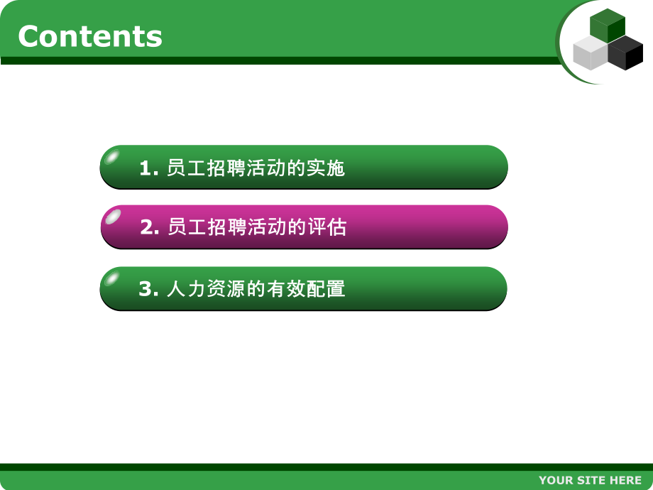 人员招聘与配置培训课件_第2页