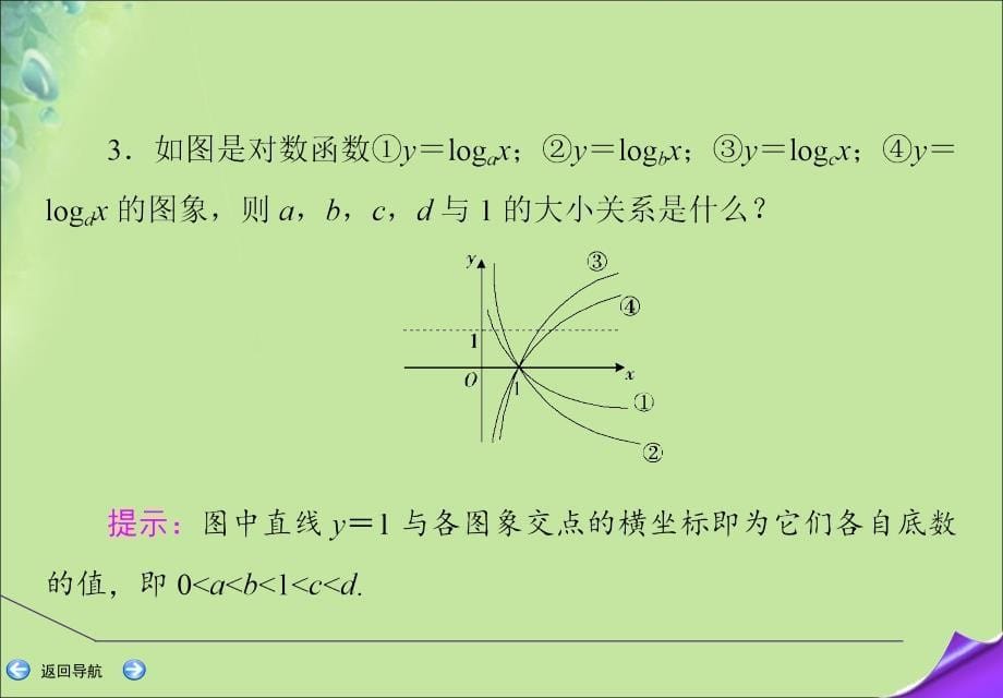 2020版高考数学一轮复习 第二篇 函数、导数及其应用 第5节 对数函数课件 文 新人教a版_第5页