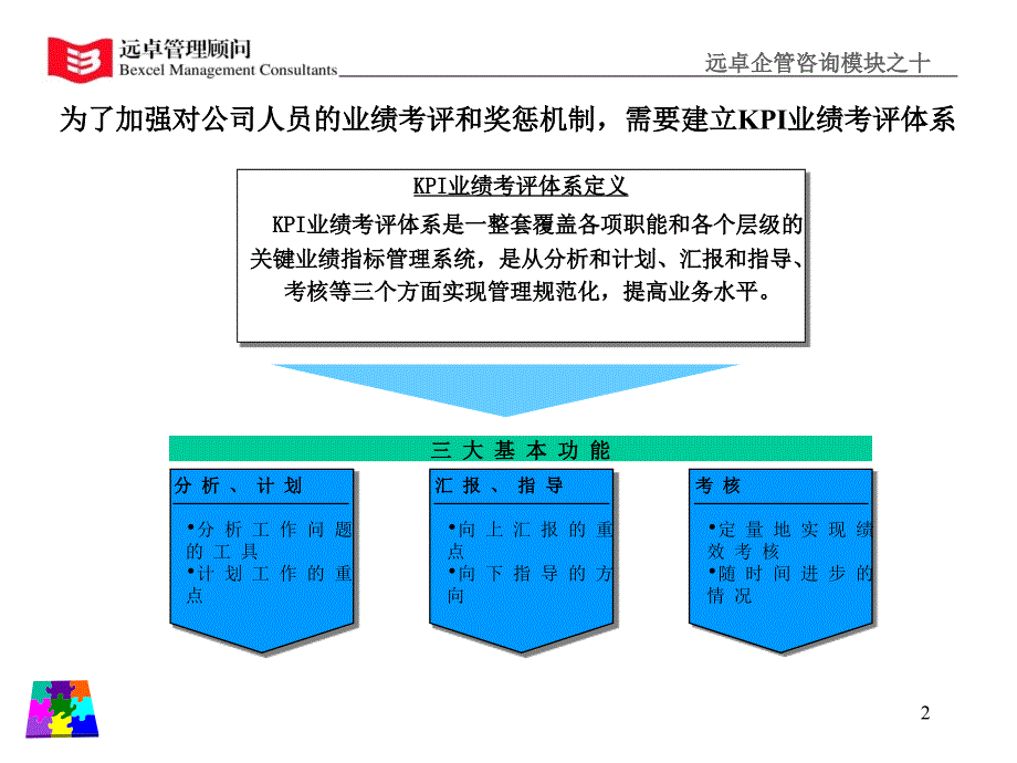 如何建立kpi考核体系_第2页