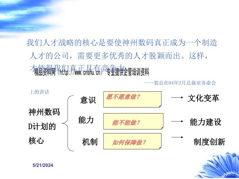 战略性人力资源管理系统设计1_第5页