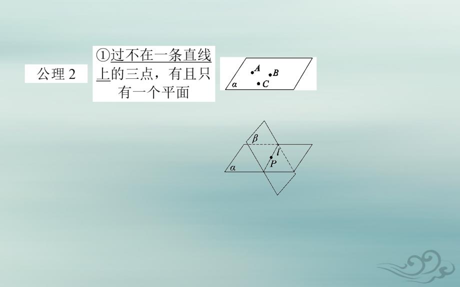 2020高考数学一轮复习 第七章 立体几何 7.3 空间点、直线、平面之间的位置关系课件 文_第3页