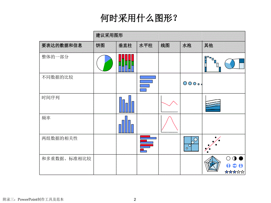 战略规划的基本框架.ppt_第2页