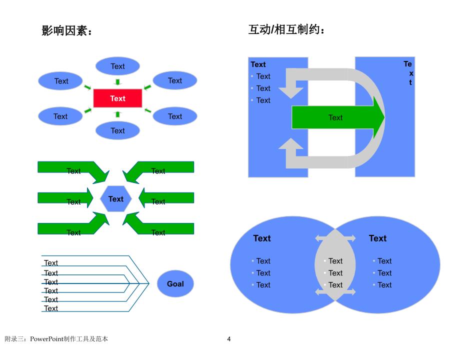 战略规划的基本框架.ppt_第4页