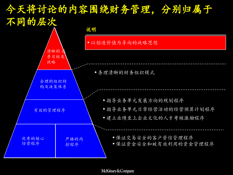 国际知名咨询公司财务管理课件.ppt_第4页