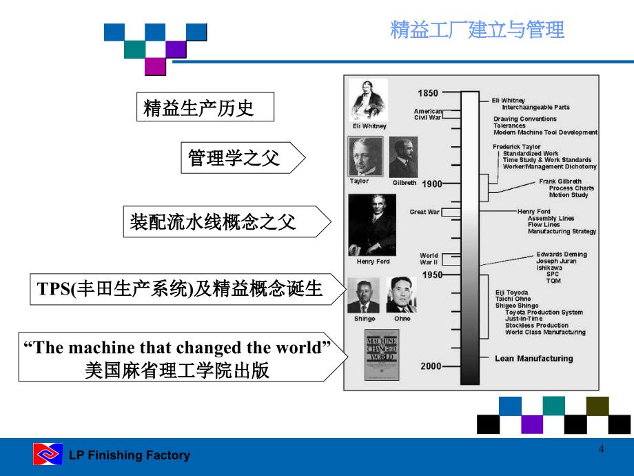 精益工厂建立基础与管理技巧.ppt_第4页