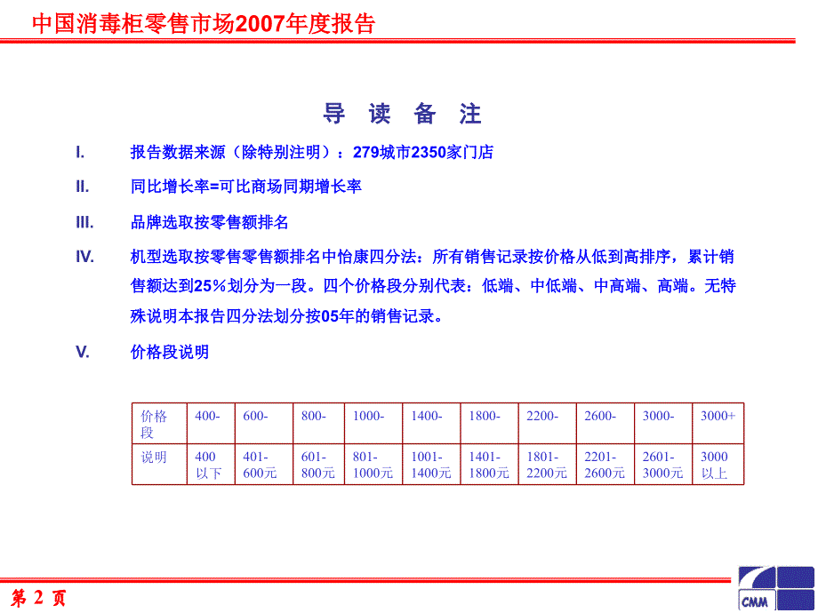 消毒柜年度报告.ppt_第3页