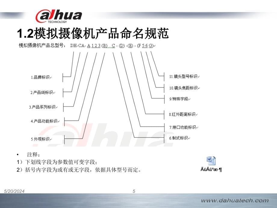 模拟摄像机产品培训手册.ppt_第5页