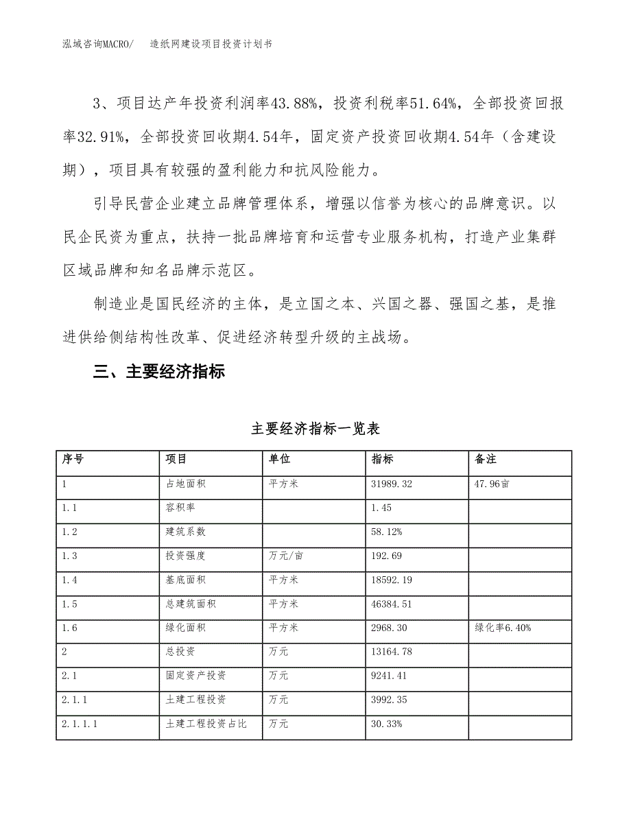 造纸网建设项目投资计划书（总投资13000万元）.docx_第4页