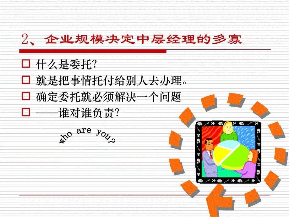 高层经理培训之中层经理怎么当.ppt_第5页