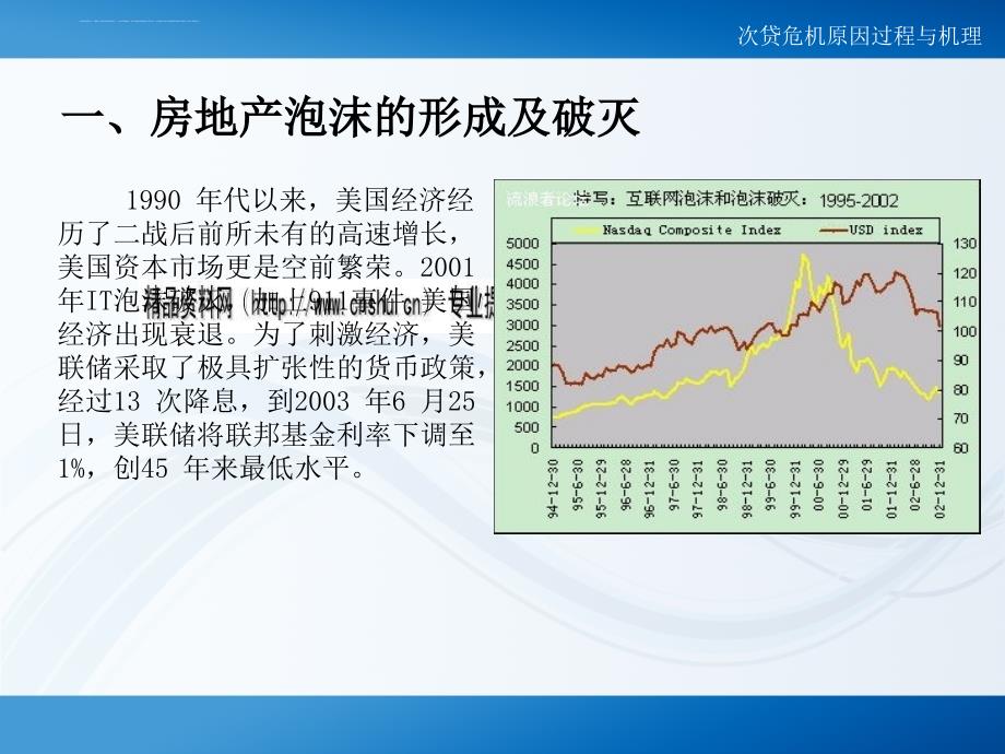 次贷危机原因过程和机理.ppt_第4页