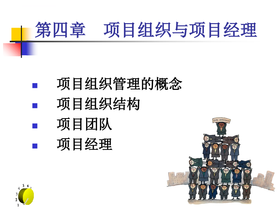 项目组织与项目经理概论.ppt_第2页