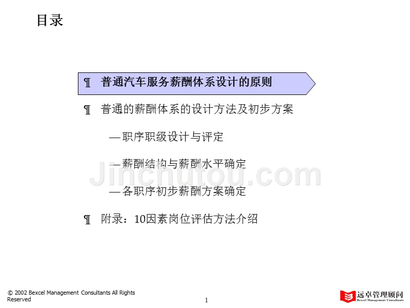 与业绩挂钩的薪酬激励体系设计_第2页