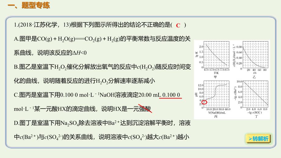 2020版高考化学一轮复习 考点备考 核心素养提升 图像、表格类试题信息的获取与应用课件_第2页