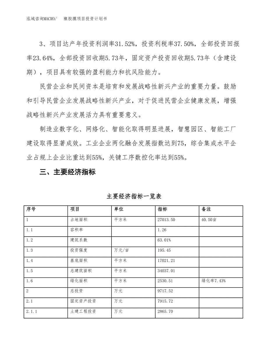 橡胶膜项目投资计划书（41亩）.docx_第4页