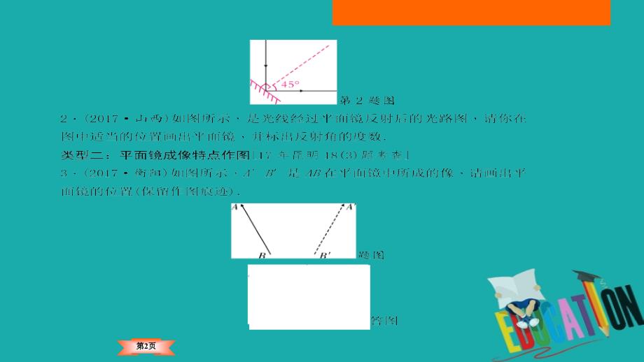 （云南专版）2018中考物理总复习 专题突破4 作图题课件_第2页