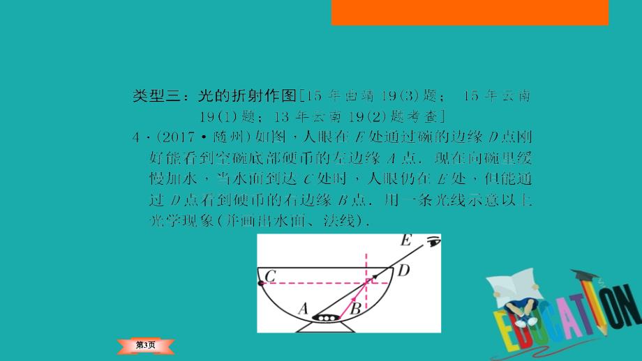 （云南专版）2018中考物理总复习 专题突破4 作图题课件_第3页