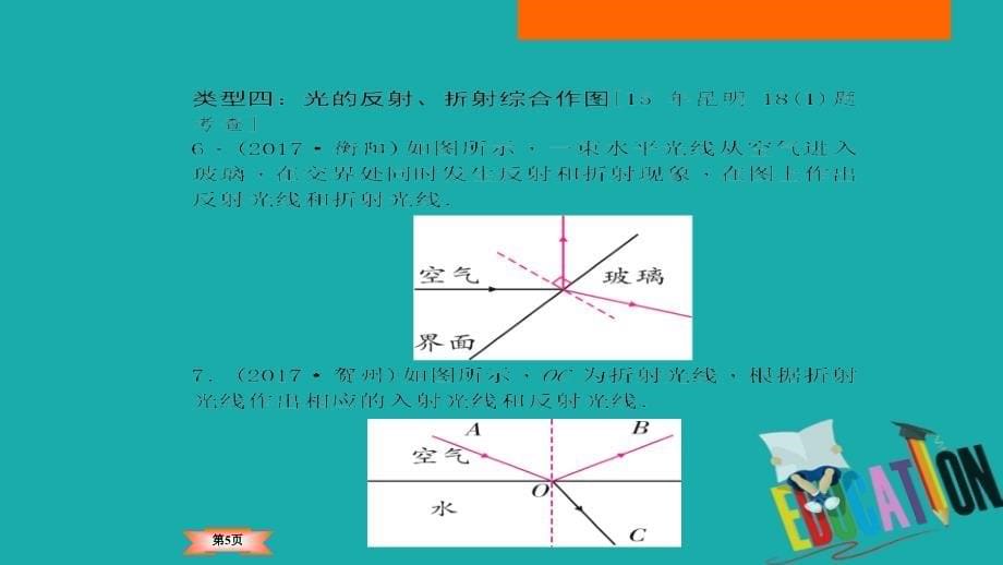 （云南专版）2018中考物理总复习 专题突破4 作图题课件_第5页