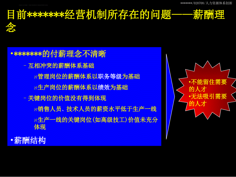 某企业人力资源体系创新.ppt_第4页