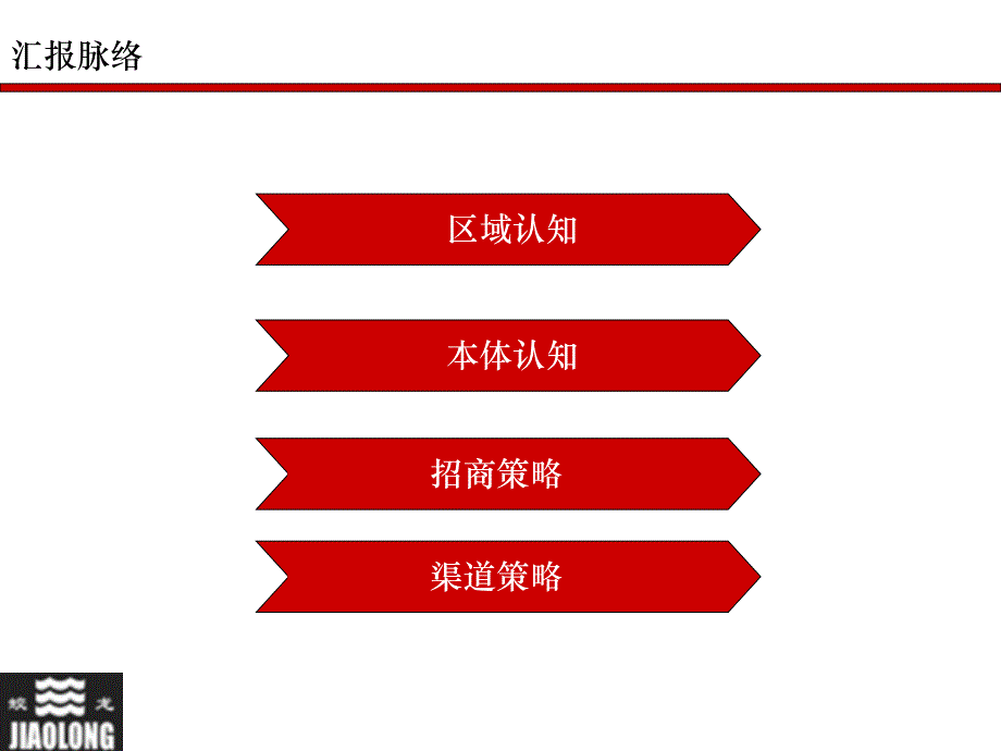 某广场写字楼招商方案.ppt_第3页