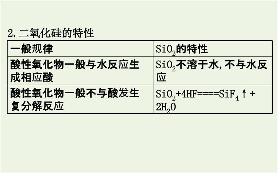 2020年高考化学一轮总复习 无机非金属材料的主角&mdash;&mdash;硅2课件 新人教版_第5页