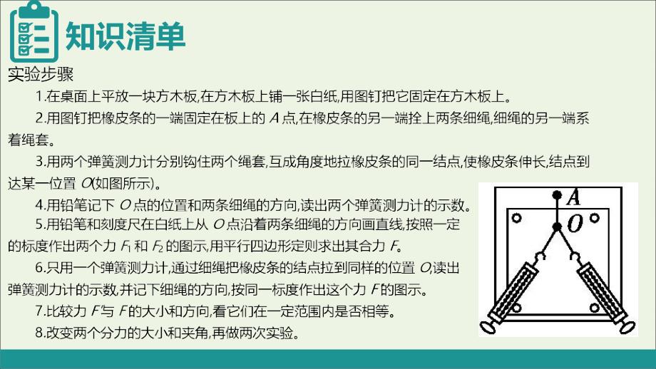 2020届高考物理总复习 第二单元 相互作用 实验3 验证力的平行四边形定则课件_第4页