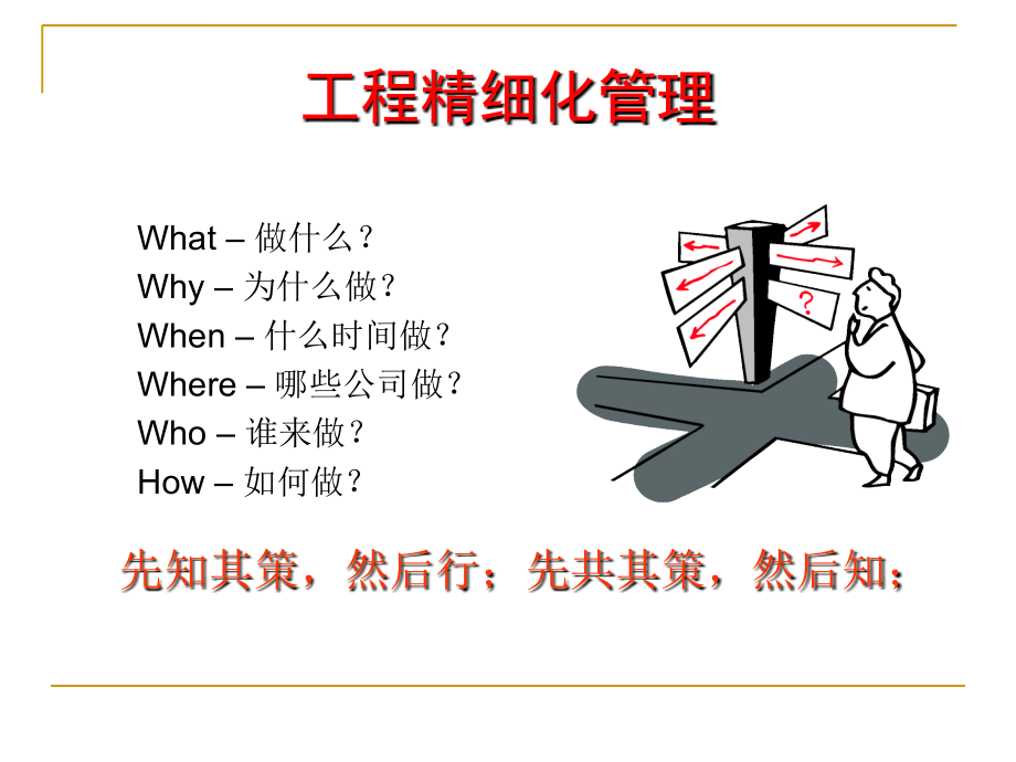 工程精细化管理教材.ppt_第3页