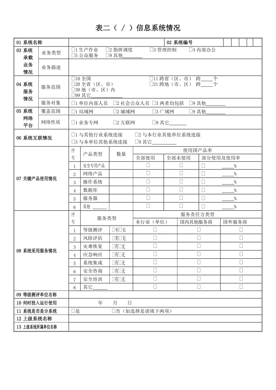 信息系统安全等级保护备案表资料_第4页