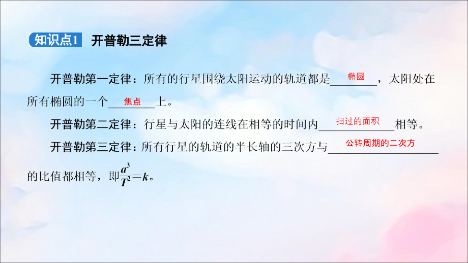 （人教通用版）2020高考物理 第4章 第4讲 万有引力定律及其应用课件_第4页