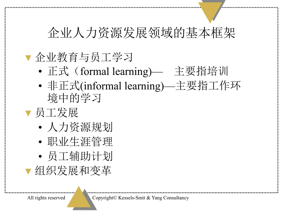 人力资源知识经济时代发展课件_第4页